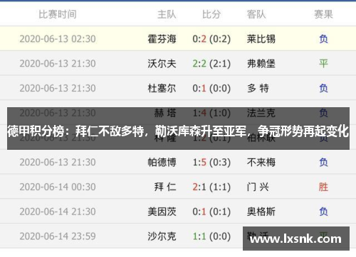 德甲积分榜：拜仁不敌多特，勒沃库森升至亚军，争冠形势再起变化